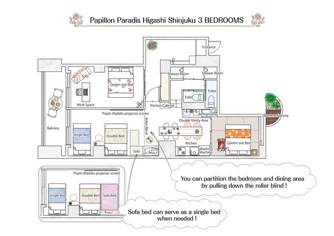 3mins walk Higashi-Shinjuku/3BRs gallery image 5