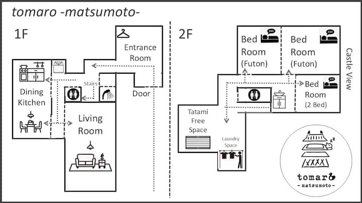 Traditional Japanese House (Near Matsumoto Castle) - 松本市