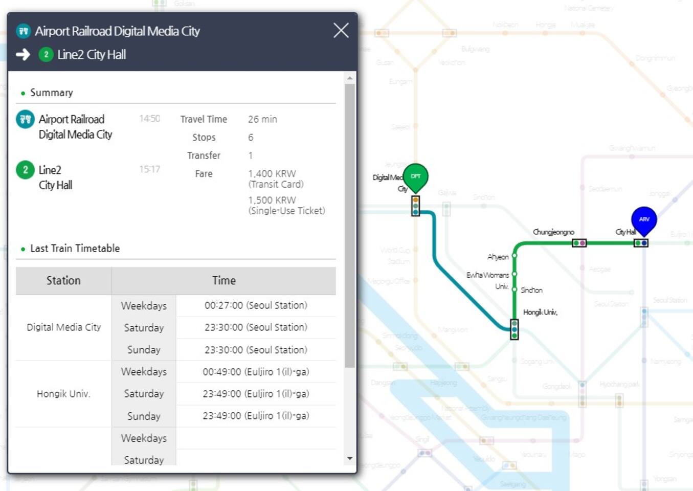[Deoksu Palace]
71m from Exit 1 of City Hall Station