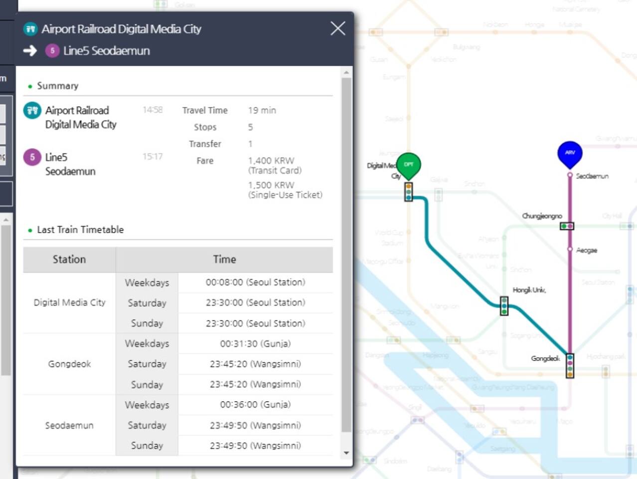 [Kyung Hee Palace]
640m from Seodaemun Station Exit 4