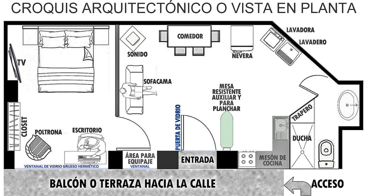 OBSÉRVESE QUE REINA LA AMPLITUD ►NADA DE ESTRECHEZ.