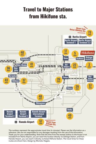 Good Space Hotel Oshiage gallery image 3