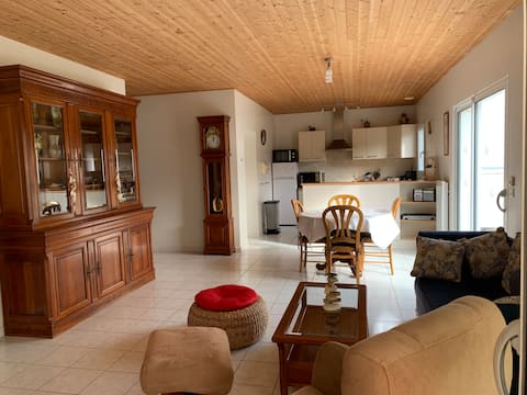Successful Airbnb property: The vacation home in Bretignolles Sur Mer