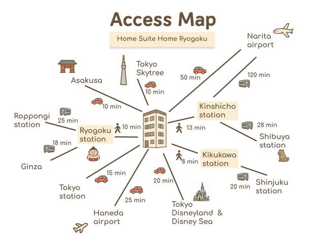 家族やグループ旅行に最適！相撲両国で8BR/3BA！15名OKな広々197㎡貸切/3駅利用＆駐車場付 gallery image 5