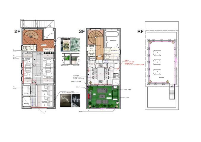 New/渋谷駅/3分/原宿/表参道/最大8名/スクランブル交差点/貸切/夜景/広々ルーフバルコニー gallery image 5
