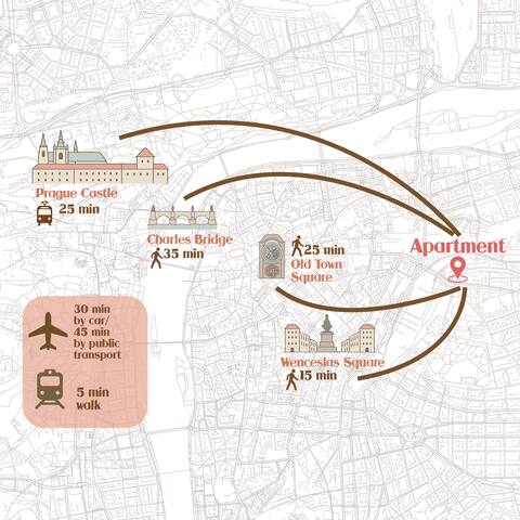 Stay Inn | Unique Duplex w/AC, 2 BDR & Terrace gallery image 2