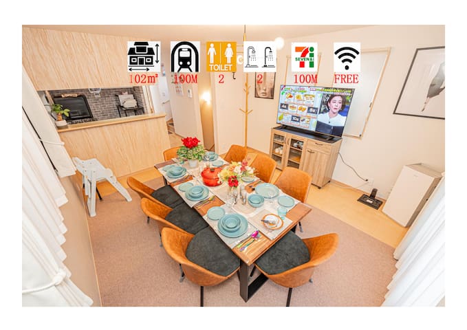 1-min sta/Asakusa/Ueno/Ginza/Skytree/Narita/Haneda