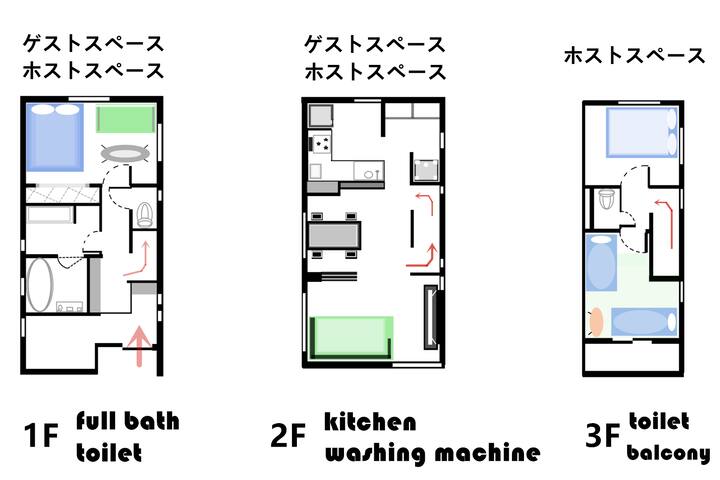 Metro 5 min to Shinjuku Sta / Perfect for Family gallery image 3