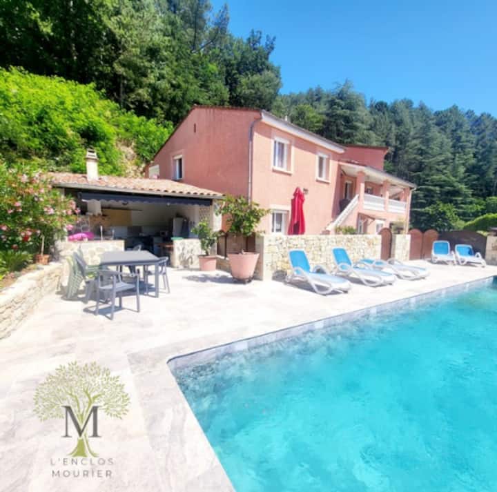 Appartement En Rez De Chaussée Dans Villa. - Aubenas