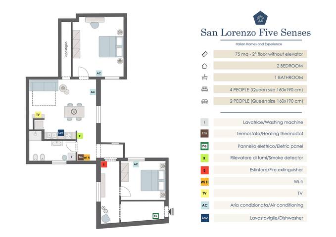 San Lorenzo Five Senses – city center/Duomo gallery image 5