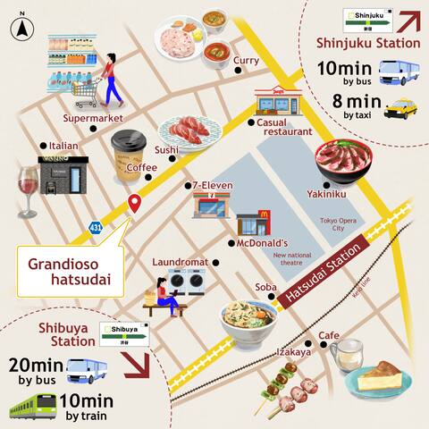 【Entire house(3BR)75㎡】10ppl｜close to 新宿｜kids ok gallery image 2