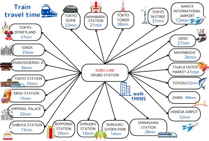 3F/Shinjuku Okubo/Spacious 2BR 70㎡/4 Beds/A106　 gallery image 4