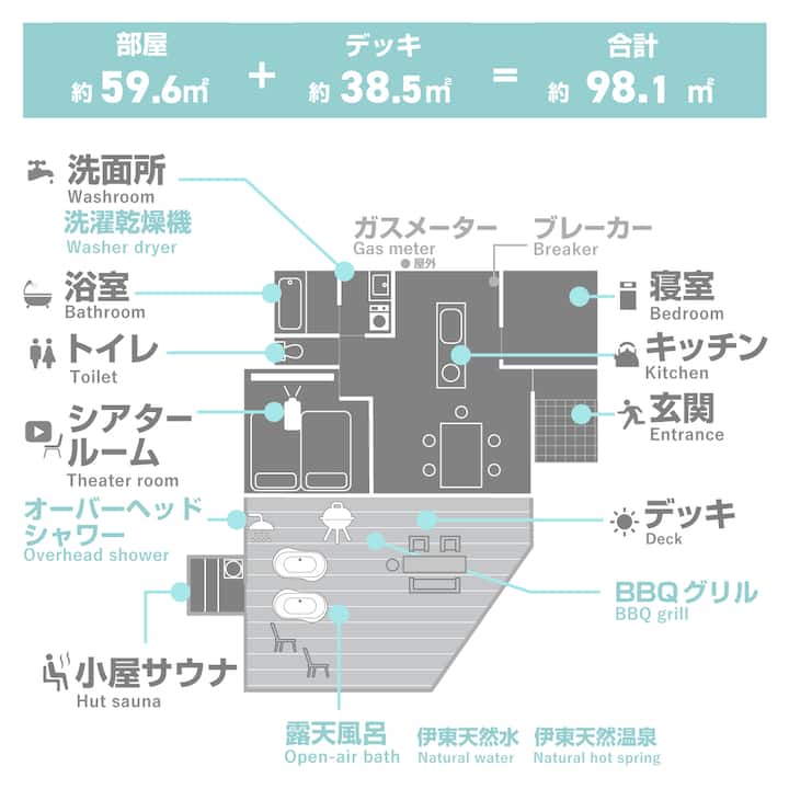 Sauna & Onsen Villa | Sky View, Bbq, Mygle Flat - Itō