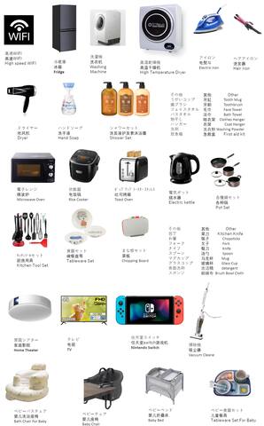 3-min walk from station! family theater!96㎡ house! gallery image 2