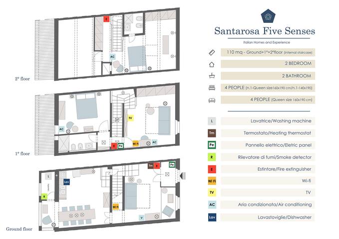 Santarosa Five Senses – San Frediano – Oltrarno gallery image 5