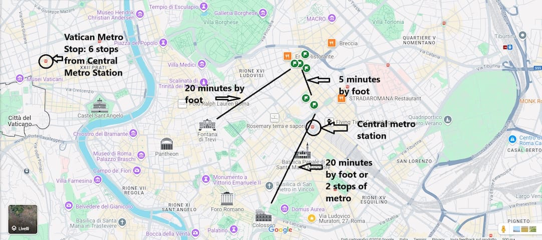 ~ Apartments Within Walking Distance ~