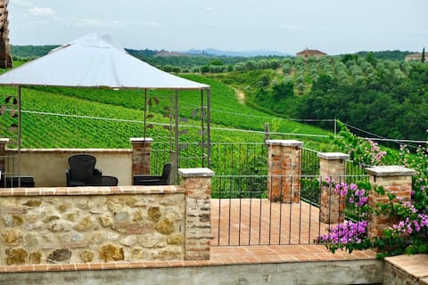 The Terrace on the Chianti