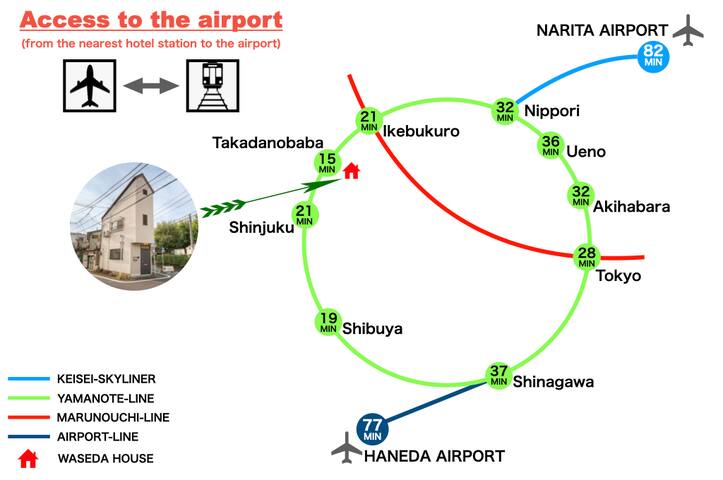 NEW!新宿区の戸建/新宿/池袋/貸切3階建て一軒家/2路線可能/高田馬場/雑司が谷/WiFi/4名 gallery image 5