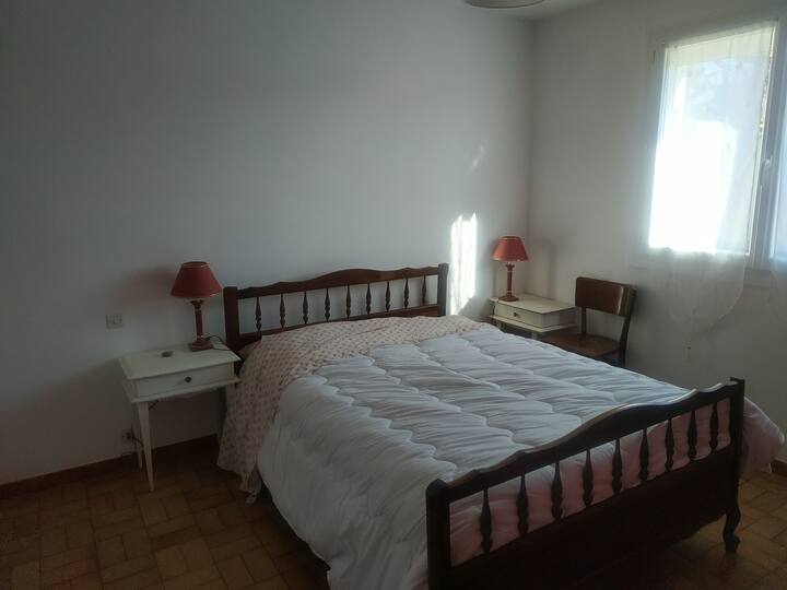 ห้องทางทิศใต้