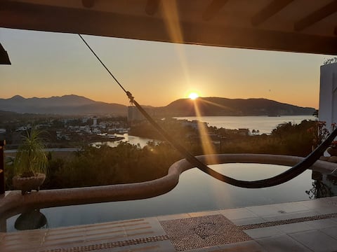 Top performing Airbnb: Porto Ixtapa Cumbres C1 (includes daily cleaning) in Ixtapa Zihuatanejo
