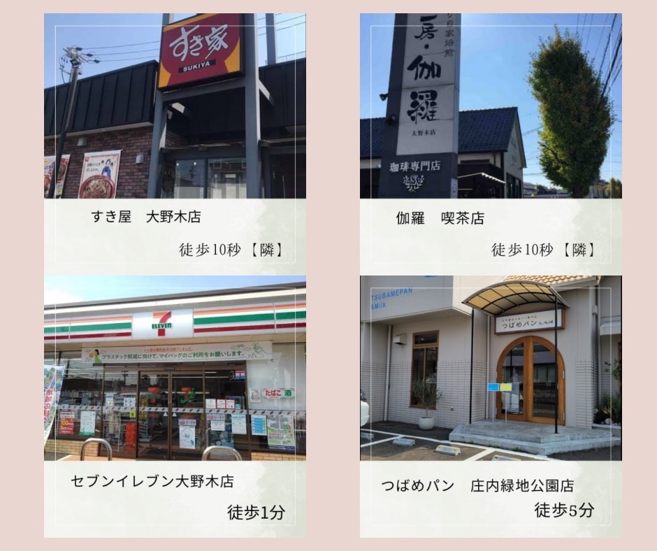 An assortment of local establishments is depicted, including a convenience store, a café, and a supermarket. Signage indicates distances to each location, with walking times clearly noted. The overall atmosphere reflects a welcoming neighborhood, easily accessible for guests.