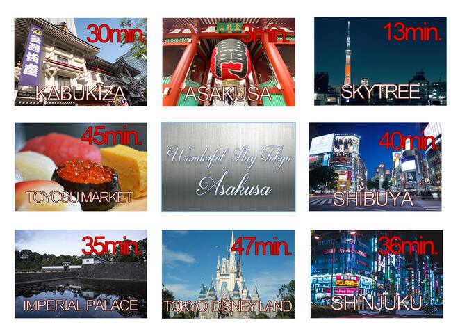 浅草エリア最大級！MAX18名/5階戸建166平米/100inchモニター/高速Wi-Fi gallery image 3