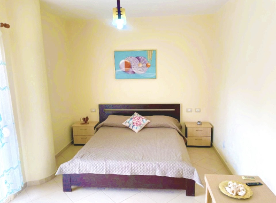 Listing 1195450389607612347