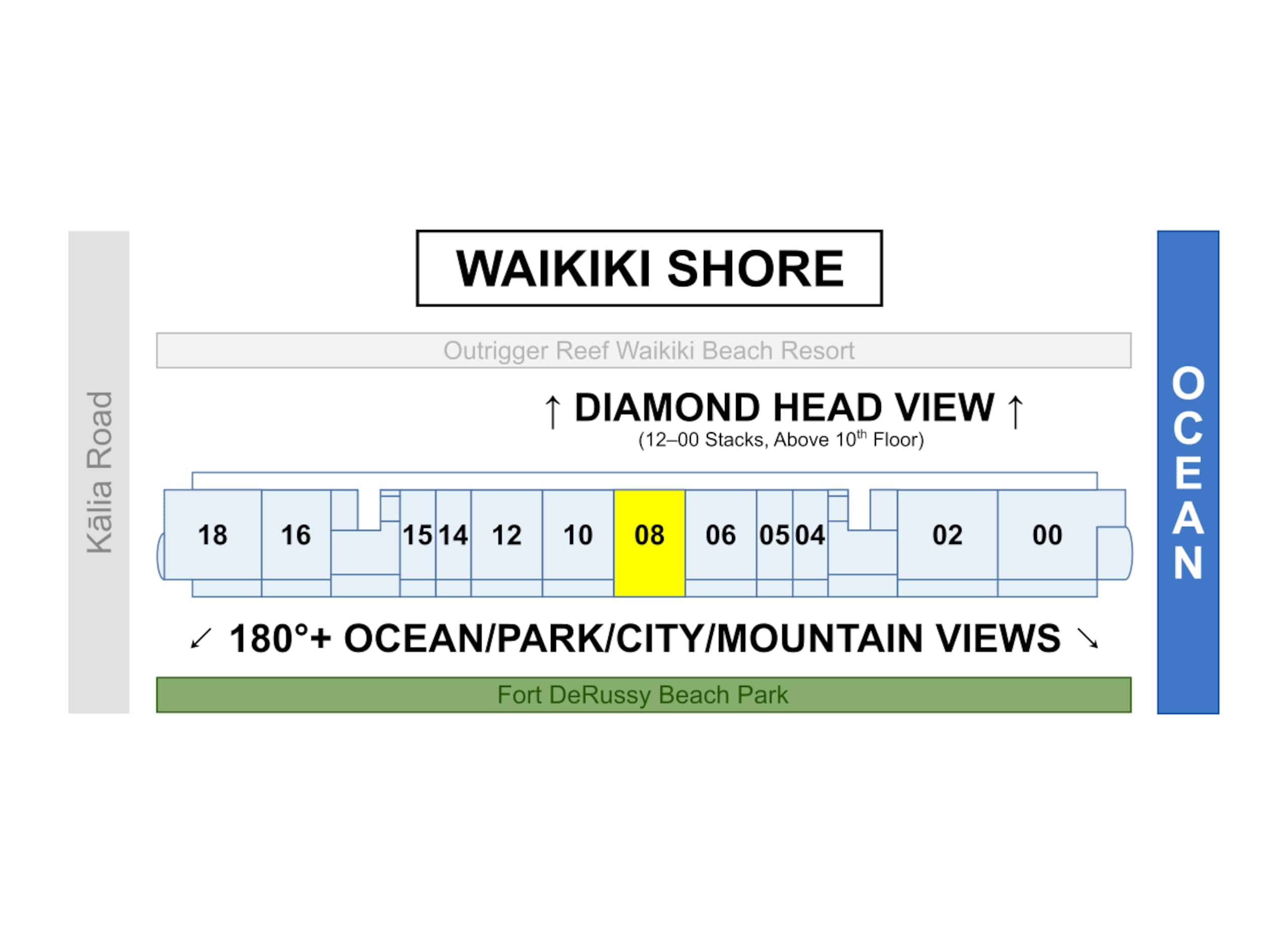 Condo in Honolulu · ★5.0 · 1 bedroom · 2 beds · 1 private bath - Image 33