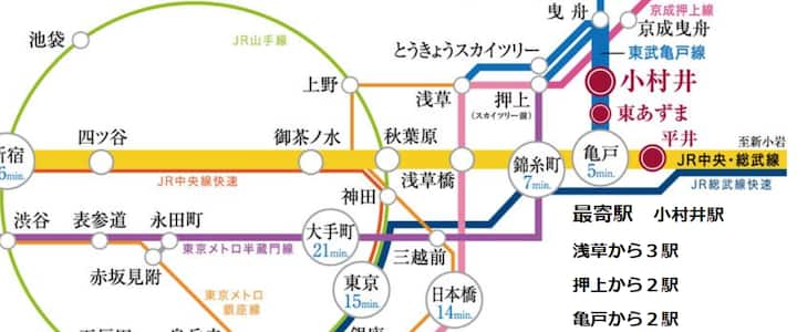 Kyunaka River Vacation Rentals Homes Tokyo Japan Airbnb Kyunaka River Vacation Rentals Homes Tokyo Japan Airbnb