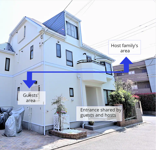 Near Harry Potter StudioTour- English, Mandarin OK gallery image 2