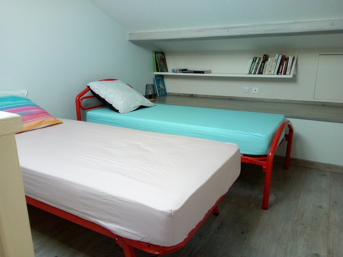 Ch.3: Vitanda 2 vya kuvuta