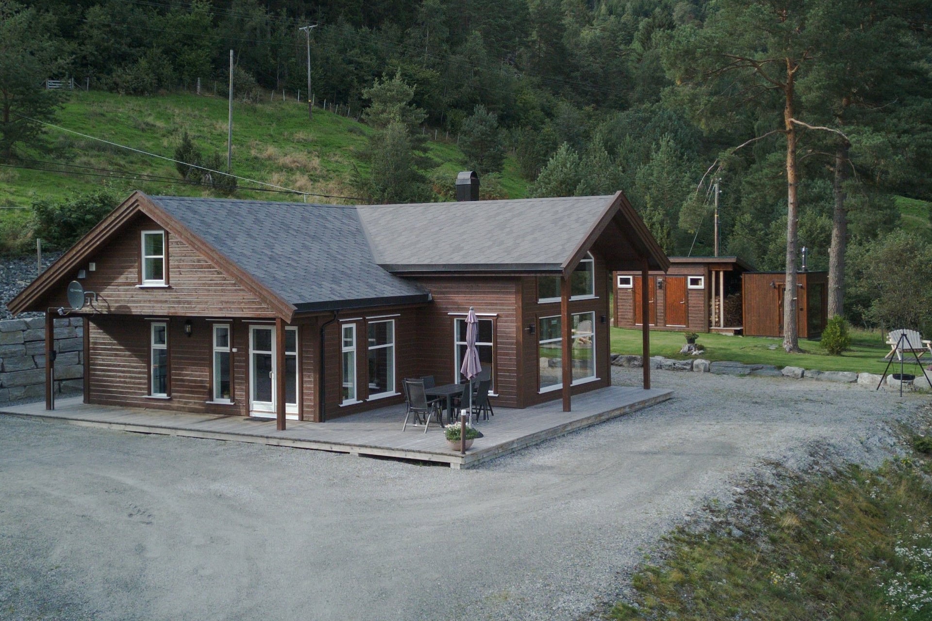 Furetoppen Panorama