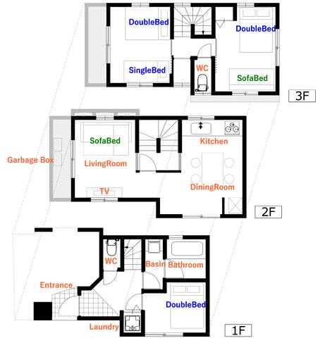 JR Shinjuku 7min / 3LDK / 6 beds/Max 10 ppl gallery image 5