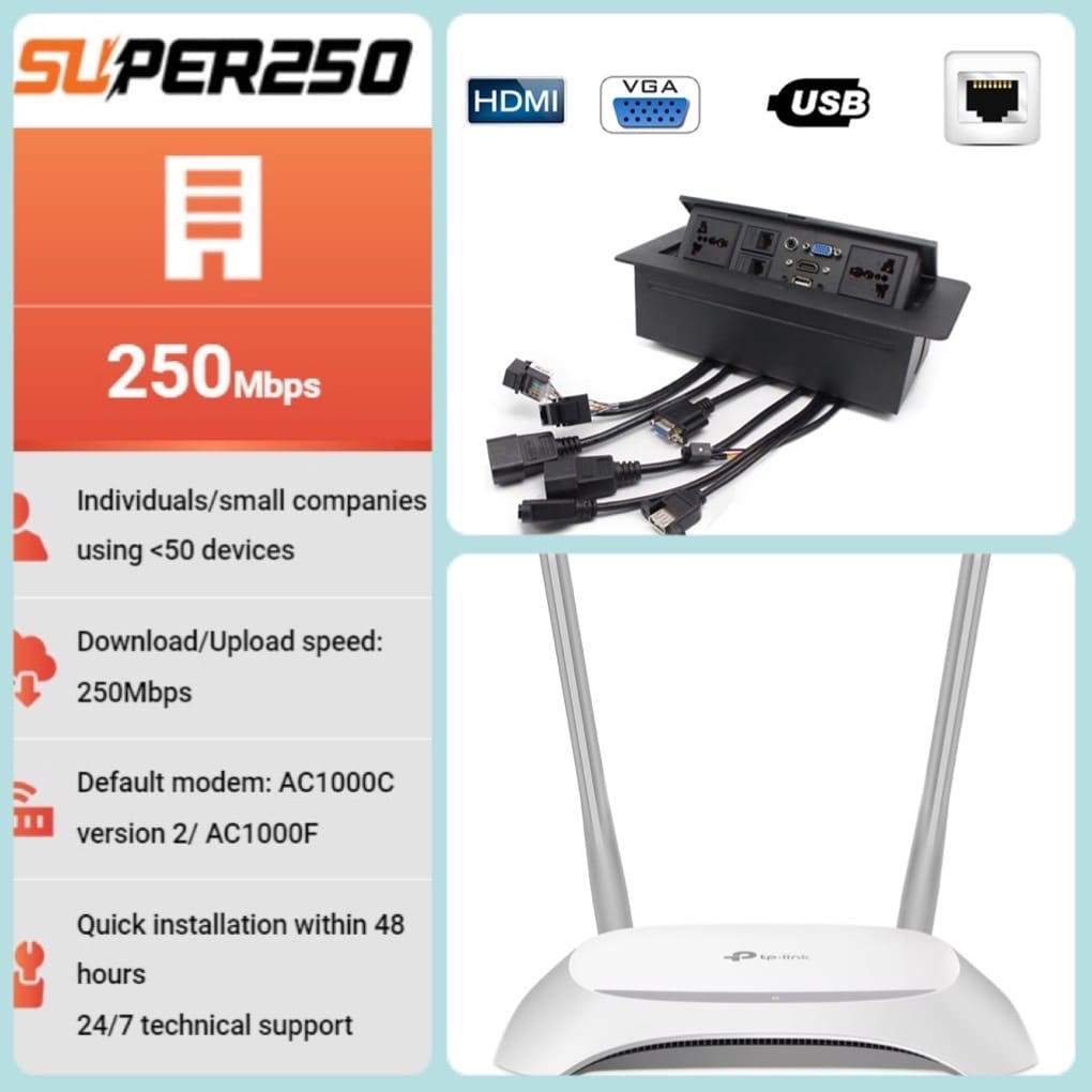 A technical setup is displayed, featuring a network device with two antennas on the top. Various ports, including HDMI, VGA, and USB, are visible alongside multiple connection cables. The download/upload speed of 250Mbps is prominently indicated on the device for user clarity.