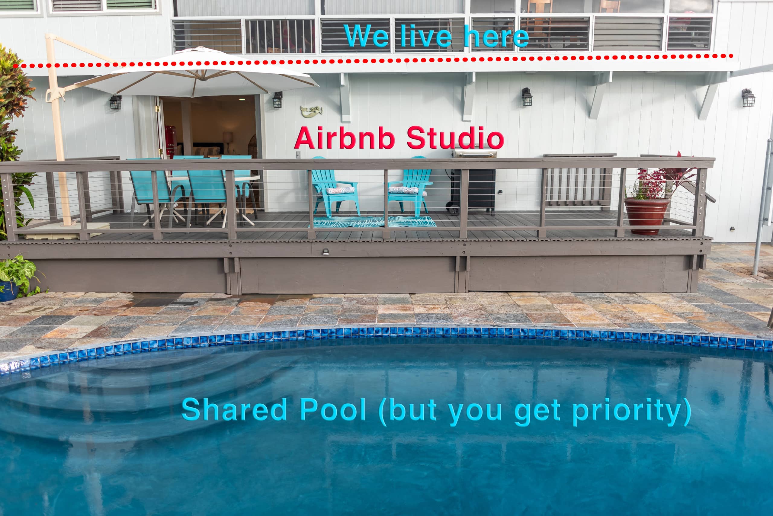 Poolside Studio🤙🏻Ocean View / AC / King🛌10min➡️Beach - Image 19