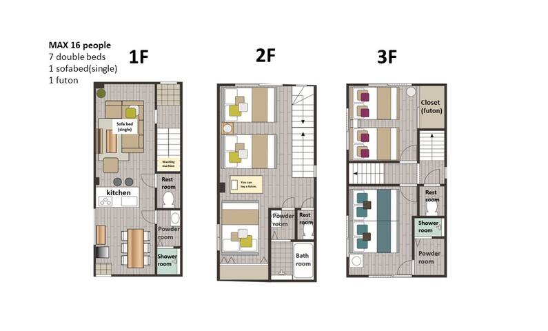Fully renovatedwhole house/3min. to Skytree gallery image 5