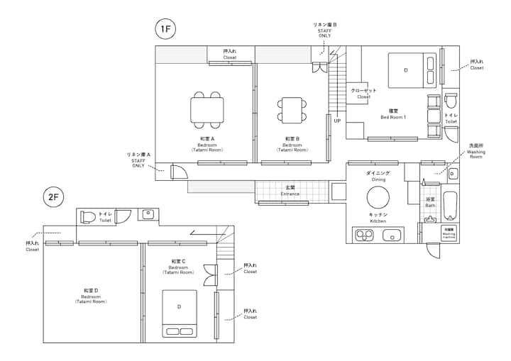 Katsuura Shinga 3ldk House/katsuura Trip/wi-fi - 勝浦市