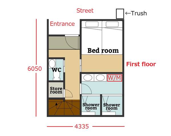 Asakusa&Skytree 10 minutes & Airport pickup gallery image 5