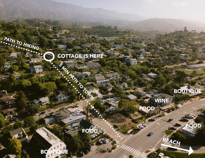 Top 10 Airbnb Vacation Rentals In Summerland, California Trip101