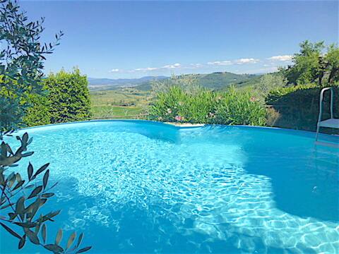Apartment in Villa, panoramic view of Florence