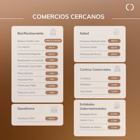 Entire home with 2 bedrooms in Tegucigalpa - Lila- Apto Familiar de 2 HABS en Astria