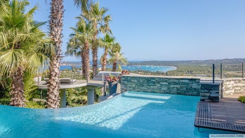 Villa rental in Corsica, private pool and sea view