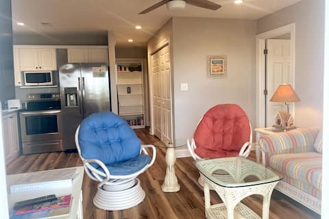 Successful Airbnb property: Ocean View One Bedroom Apartment - BlesSEAings in Emerald Isle