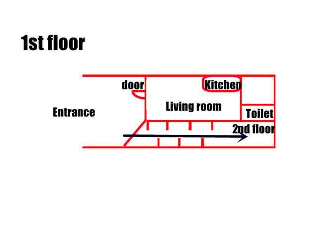 4 Storey House/Nippori Sta. in 3mins/LePetitTokyo gallery image 3