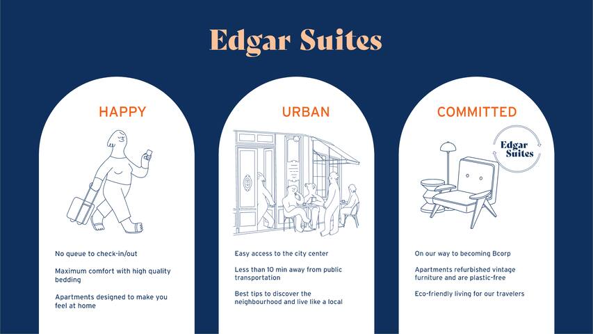 edgar suites managed Airbnb listing 3