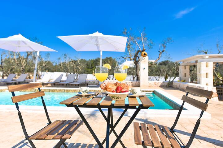 Tenuta San Giovanni – Private Pool gallery image 4