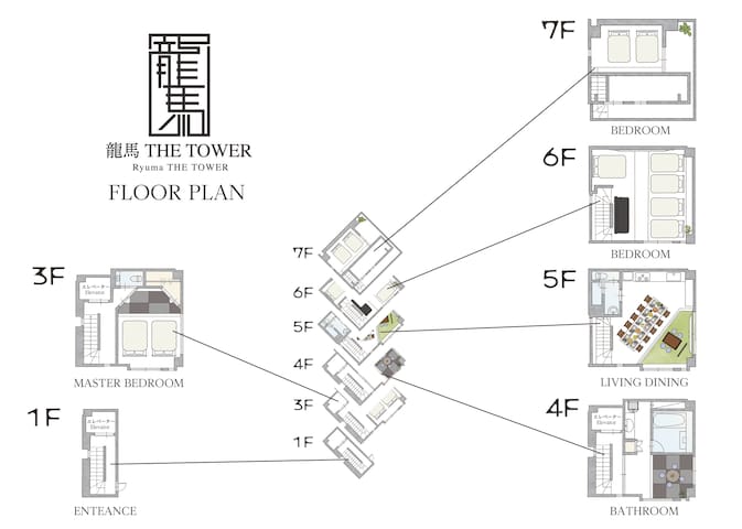 Large house in Asakusa area Full building/５floors gallery image 3