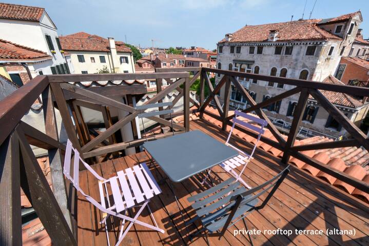 ARNOLDI~Rooftop~Terrace gallery image 2