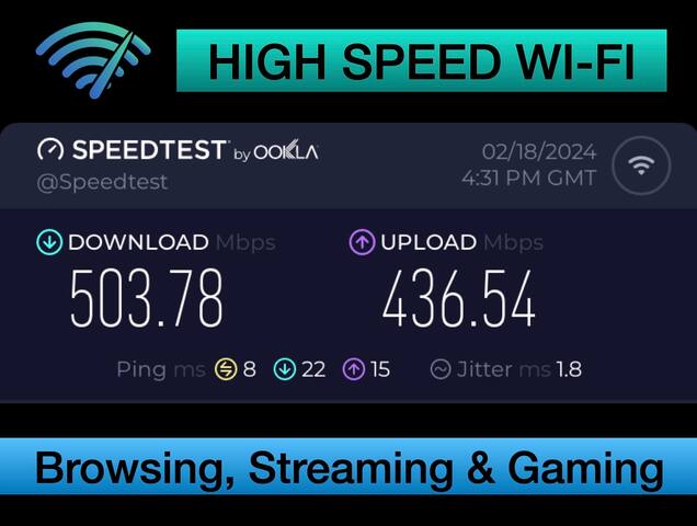 Sweet View Polanco | Self Check-In gallery image 3