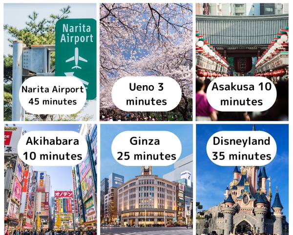 【ueno minowa401】駅から徒歩２分・最大人数10人・90平米・寝室3つの広いお部屋 gallery image 2